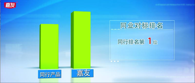 yd12300�ƶ���·��׳����г���ģ